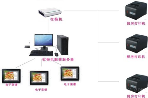 新河县收银系统六号